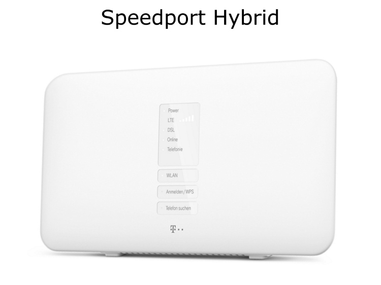 Speedport Hybrid